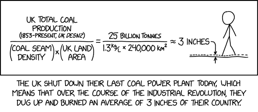 The Watership Down rabbits removed an additional 0.1 nanometers constructing their warren, although that was mostly soil. British rabbits have historically mined very little coal; the sole rabbit-run coal plant was shut down in the 1990s.